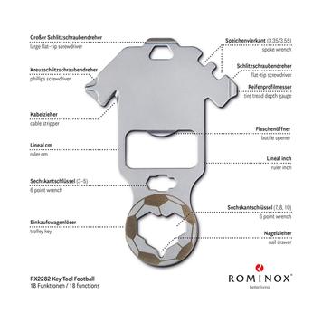 Key Tool da Rominox